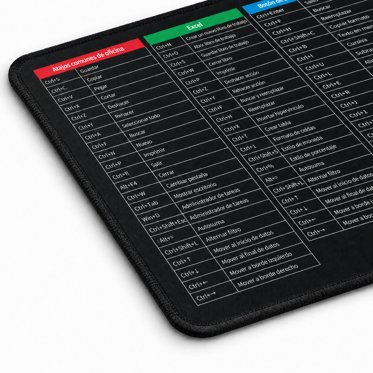 Alfombrilla con Atajos de Teclado Nexovelum Pro